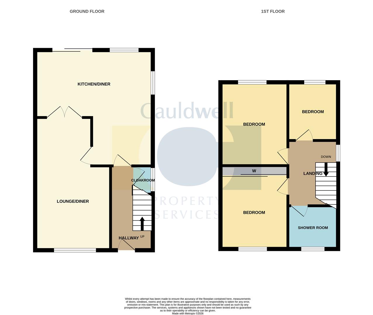 Calder Vale, Bletchley, Milton Keynes